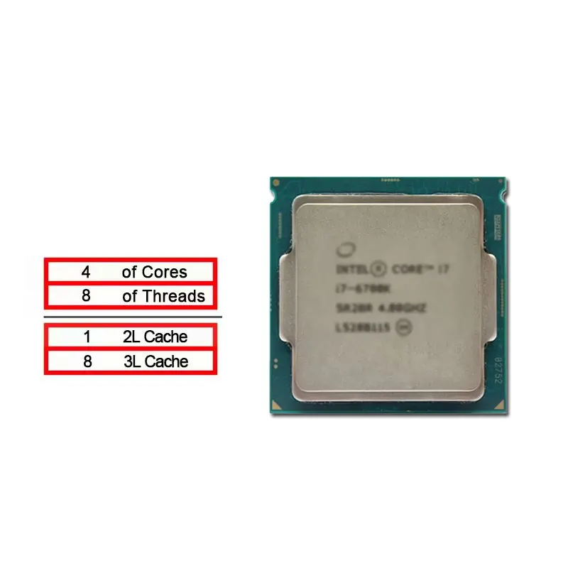 인텔 코어 i7-6700K 4.0GHz 중고 쿼드코어  - Intel Cpu Core I7 리뷰 및 가격