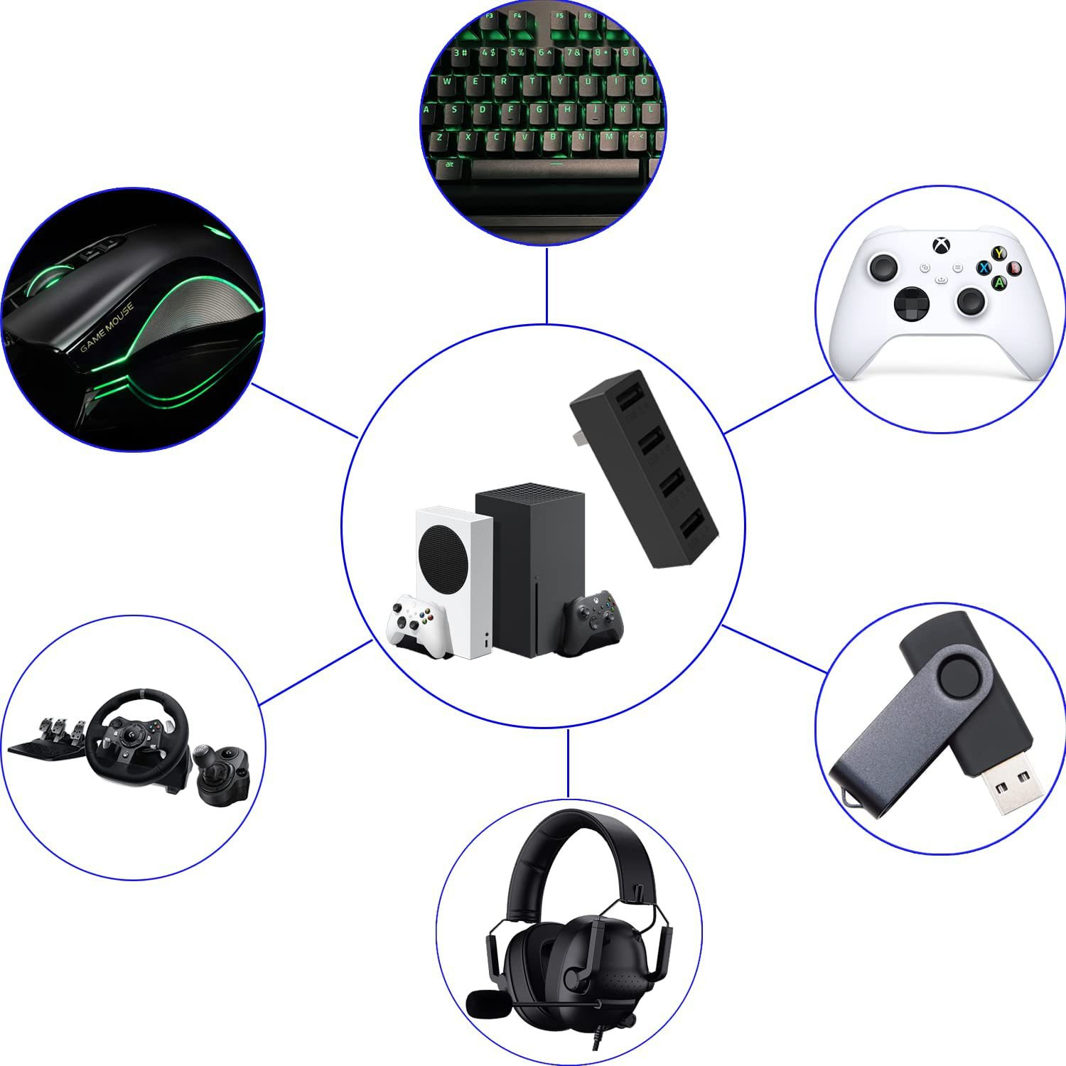 Xbox 시리즈 S/X용 고속 USB 허브 스플리터 확 - Gaming Accessories Xbox Series X 리뷰 및 가격